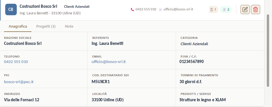 Scheda cliente di Timberflow: ragione sociale, referente, categoria, telefono ed email cliccabili, P.IVA, PEC, codice destinatario SDI, termini di pagamento, indirizzo e prodotti o servizi.