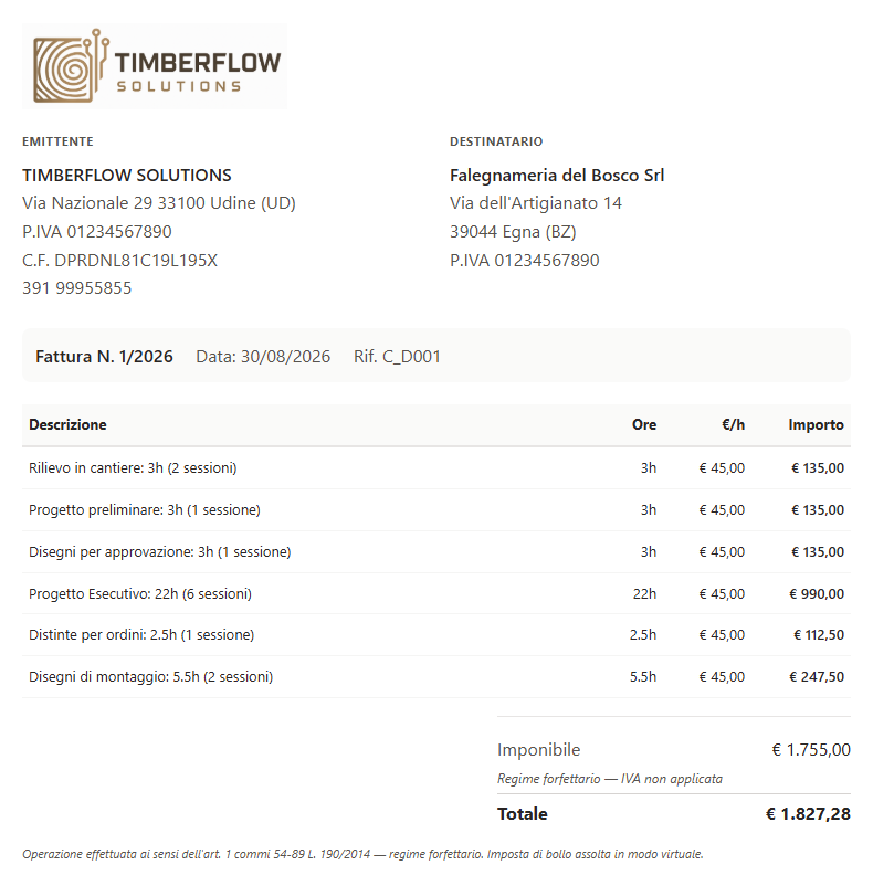 Dettaglio di una fattura generata da Timberflow: ogni voce riporta le ore lavorate, il numero di sessioni, la tariffa oraria e l'importo, con la nota del regime forfettario in calce.